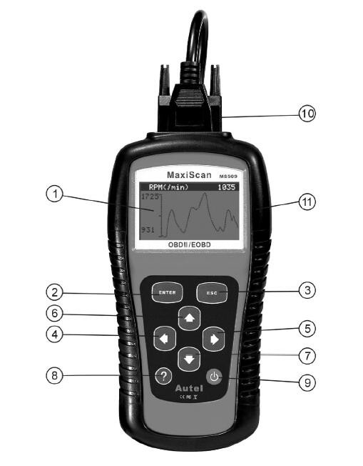 Maquina de Diagnosis OBD Profesional Autel MS509