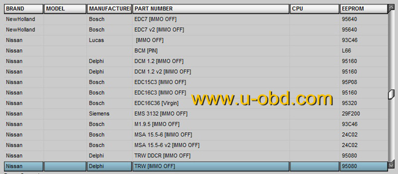 28x SOFTWARE Best Immo OFF Remove Decode Repair Pin Code 3,2 Gb Immo Off Files 