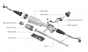 AUDI Electric power steering module EPS J500 Module