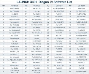 X431 Diagun IV Car OBD