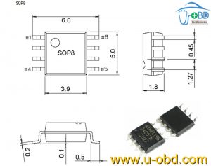 SOP8