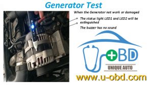 Automotive electric magnetic fault indicator components induction probe